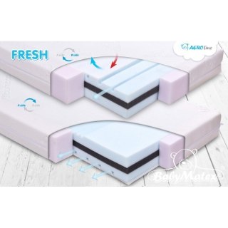 Materacyk ortopedyczny fresh MATEX